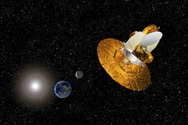 Space probe measurements COBE (Cosmic