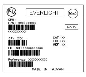 Label explanation CPN: Customer s Production Number P/N : Production Number QTY: Packing Quantity CAT: Rank of Luminous Flux HUE: Color Rank REF: Rank of Forward
