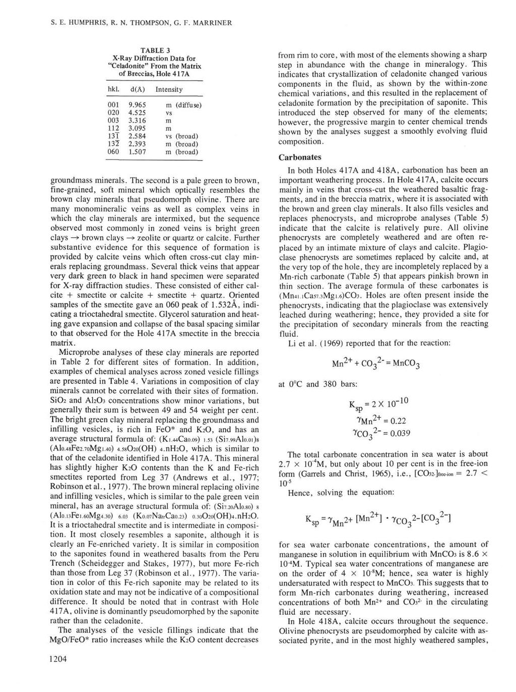 S. E. HUMPHRIS, R. N. THOMPSON, G. F. MARRINER TABLE 3 XRay Diffraction Data for "Celadonite" From the Matrix of Breccias, Hole 7A hkl. 00 00 003 3 3 060 d(a) 9.965.55 3.36 3.095.58.393.