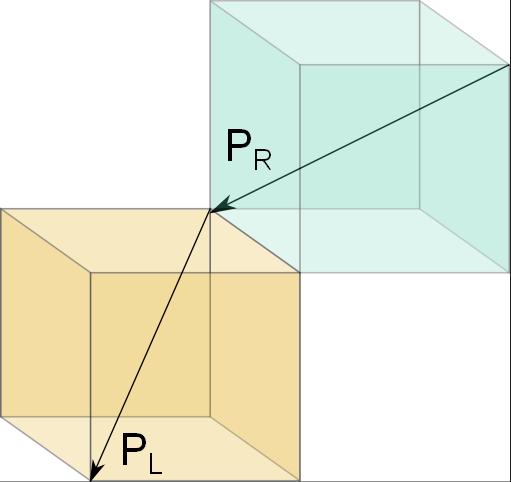 are perpendicular to the domain wall (PPDW). a) b) Supplementary Figure S5.