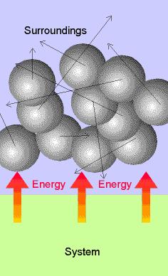 Thermodynamics requires precise notions of energy: exclude the contributions depending on external forces (kinetic energy of the macroscopic system) or force fields (gravitational, electric) only