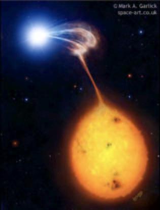 The magnetic field of the white-dwarf totally prevents the formation of an accretion disk.