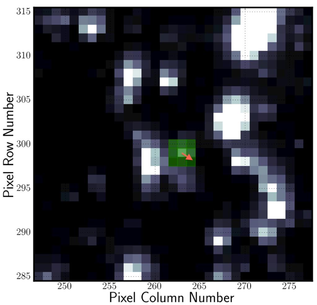 1148 Gizis et al.: Spots and white light flares in an L dwarf Fig. 1. Kepler image of W196+4 from the Full Frame Images. Each pixel is four arcseconds on a side.