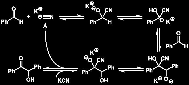 The Benzoin Reaction The dimerization of aromatic aldehydes to produce a-hydroxy ketones is known as the benzoin reaction In 1903, Arthur Lapworth proposed the mechanism of the cyanide catalyzed