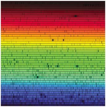 absorption spectrum There are dark lines in the absorption spectrum that