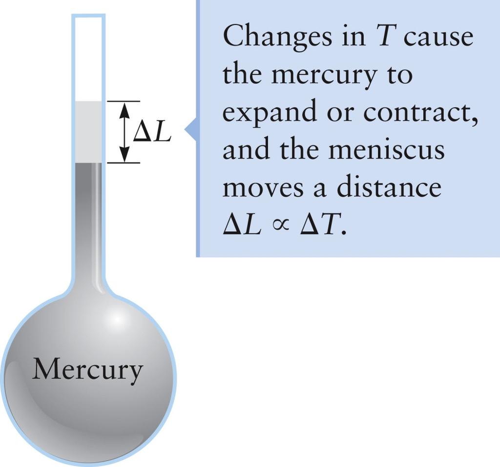 Thermal Expansion and a Thermometer A thermometer uses the volume expansion of mercury to measure