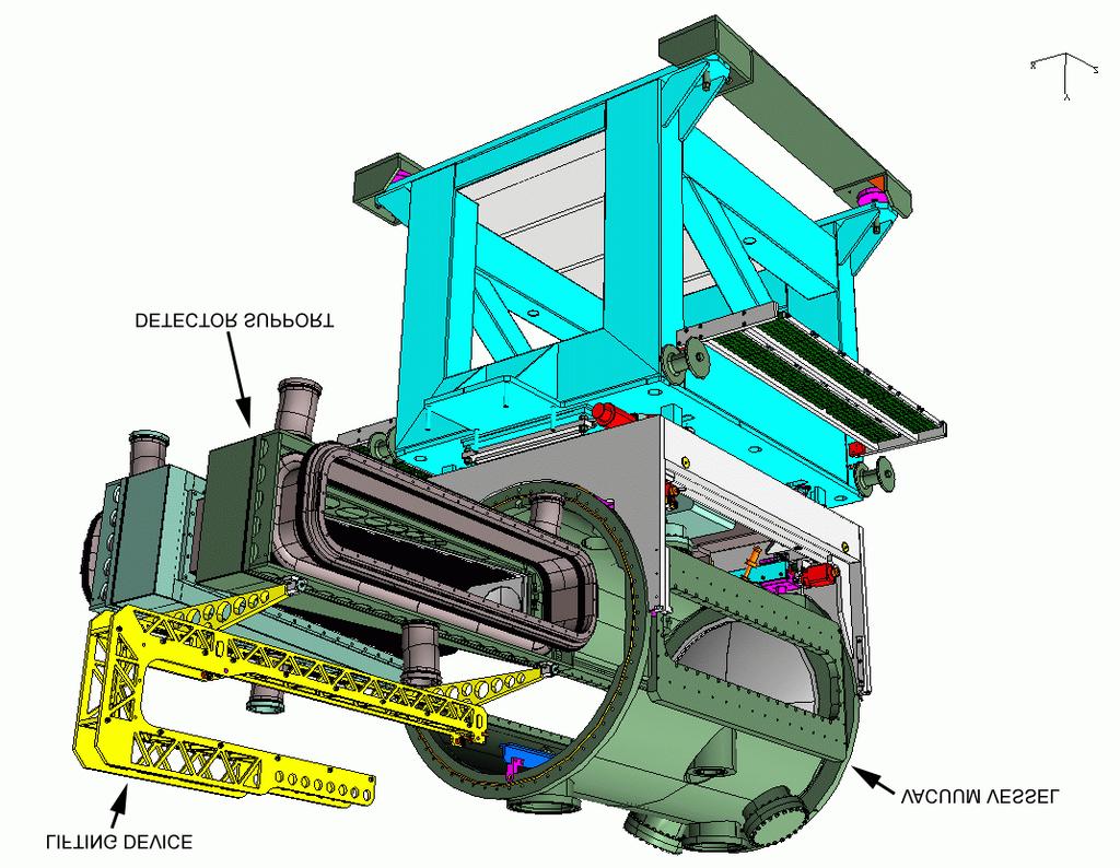 For installation of the two detector supports a lifting device has been designed. Figure 1.