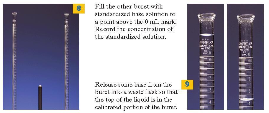 Section 2 Determining ph and