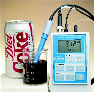 PH CALCULATIONS SOLVING FOR H+ If the ph of Coke is 3.12, [H + ] =?