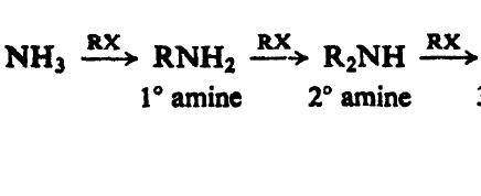 2. Reaction of halides with