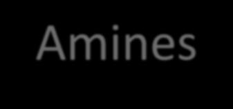 Amines An amine, derivatives of ammonia NH 3 has the general formula