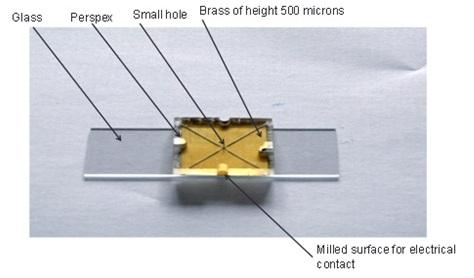 First stage involves depositing and patterning indium tin oxide (ITO) electrodes on top of a glass wafer as the bottom electrode.