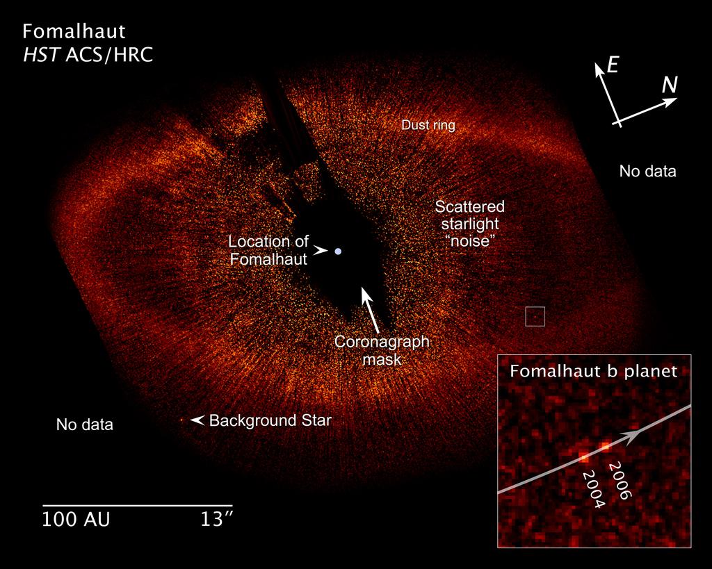 And, in the same issue! A planet just inside the dust ring around the star Fomalhaut. A coronagraph was used to block the star light and the Hubble Space Telescope avoids seeing.