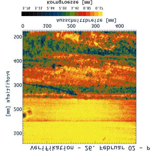 band, but sensitive to structural properties in the near-infrared spectral band from about 8501050 nm.