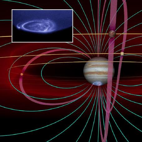Jupiter/Saturn - UV images reveal complex auroral structures and time variations - UV spectra measure Io s plasma torus composition and