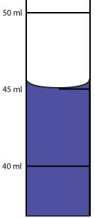 The volume of a solution was measured in a graduated cylinder (shown on the right). If the mass of solution is measured to be 60.75 grams, what is the density of the solution? Show all work. 24.