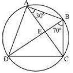 CDE = 110 However, BAC = CDE (Angles in the same segment of a circle) BAC = 110 Question 6: ABCD is a cyclic quadrilateral whose diagonals intersect at a point E. If DBC = 70, BAC is 30, find BCD.