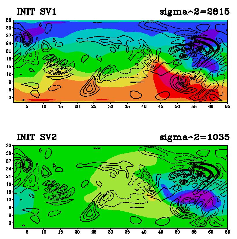 Two initial and final SV (24hr, vorticity 2 norm)