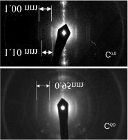 EXPERIMENTAL By considering van der Waals spacing, the best diameter of nanotube for fullerene encapsulation is that of (10,10), 1.36 nm.