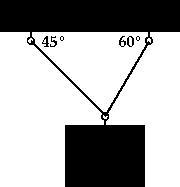 17) A box of supplies that weighs 1500 kilograms is suspended by two cables as shown in the figure. To two decimal places, what is the tension in the two cables?