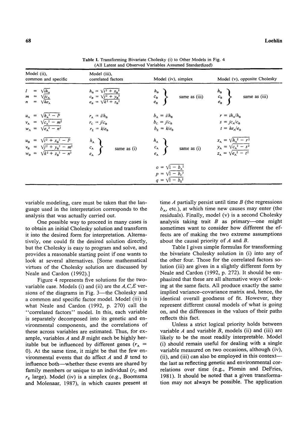 68 Loehlin Table 1. Transforming Bivariate Cholesky (i) to Other Models in Fig.