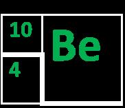 information to draw a representation of an atom of beryllium.