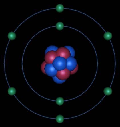 Mass number, atomic number and isotopes All atoms of a particular element have the same number of protons. The number of protons in an element is called its atomic number.