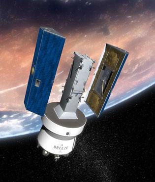 Fig. 10: Lateral Separation of 2 GRACE Spacecraft ESA S SWARM MISSION For Eurockot one of the most complex missions in respect of accommodation and risk-free separation was launched in November 22,