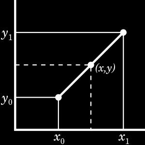 Linear and quadratic interpolation» Linear interpolation between two points: p 1 x = f 0 + x x 0 f x 0, x 1 f x 0, x 1 = (f 1 f 0 )/(x 1 x 0 )»