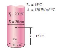 Determine the temperature at the center of the cylinder 15 cm from the end surface 5 min after the start of the cooling.