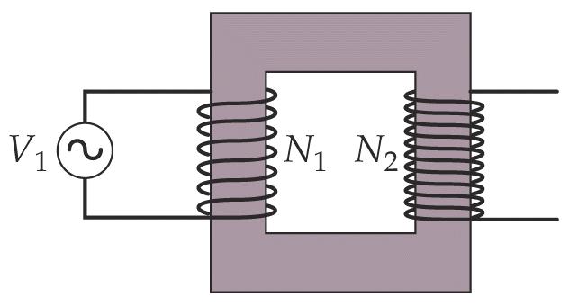 Chapter 29 Alternating-Current Circuits (4) Transformers Consider the second coil with N S turns The time-varying emf in the primary coil induces a timevarying magnetic field in the iron core.