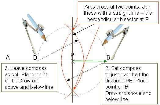10. A horizontal line AB is drawn below with point P is on the line Using a compass and pencil