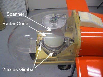 As part of the process of demonstrating this system, questions were asked of the accuracy required from the sensors in order to constrain the drift of the inertial