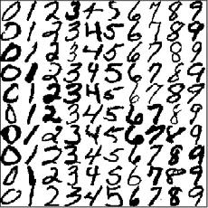 Classification Eample: Handwriting Recognition You've been given a set of N pictures of digits.