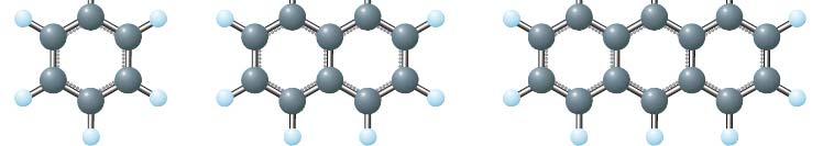 Aromatic Hydrocarbons 9.21 1 21 Alkyl Groups 9.