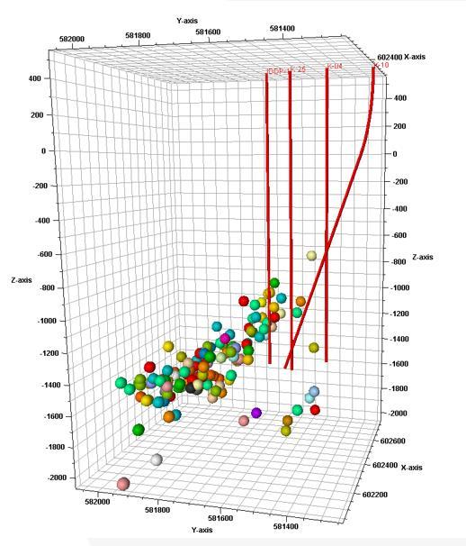Induced mirco-seismicity during