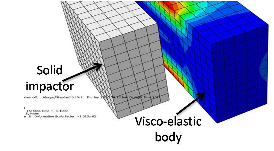 S. M. N. Ghoreishi and S. M. Pourhosseini / Engineering Solid Mechanics 1 (2013) 5 Fig. 2. Contour of von Mises Stress distribution after impact in the investigated visco-elastic material Fig. 3.
