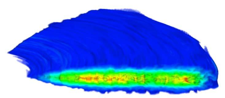 Assumption of ISCO Truncation Plunging region inside ISCO BH 3-D MHD simulation of a geometrically-thin accretion