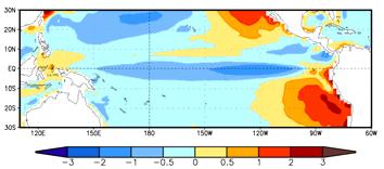 for a comprehensive picture of cloud and boundary layer processes in the Equatorial East Pacific.