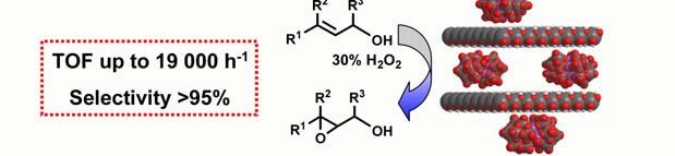 2 Chiral hydrogenation Cinchonidine-modified Pt/γ-Al 2 3 catalysts show excellent performance in the enantioselective