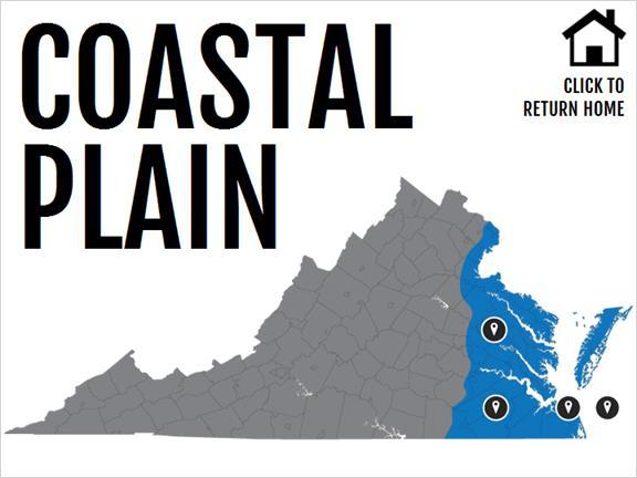 The Coastal Plain province is located in the eastern-most part of Virginia and is known for its wetlands and natural harbors.