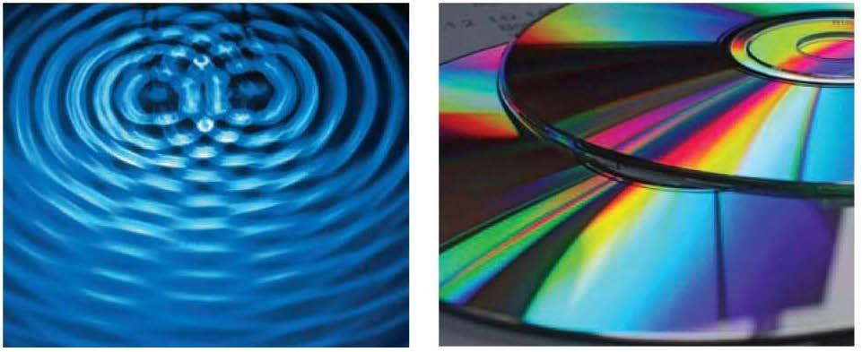 Wave nature of light successfully explains a range of different phenomena: Examples of interference: stones and ripples, and reflections from a DVD Wave model of light useful BUT has some limitations