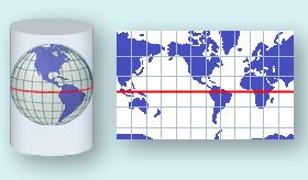 Finding the optimal projection to store an orbit in a regular grid Requirements: retain instrument resolution of 750m