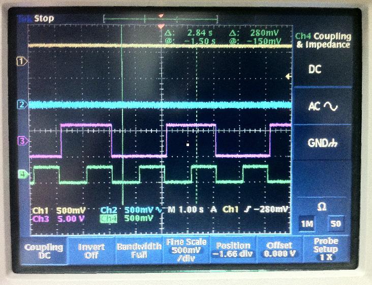 Fig. 11. OP284 with a positive feedback configuration. Fig. 12. Experimental results measured with a Tektronix TDS 3034 oscilloscope.