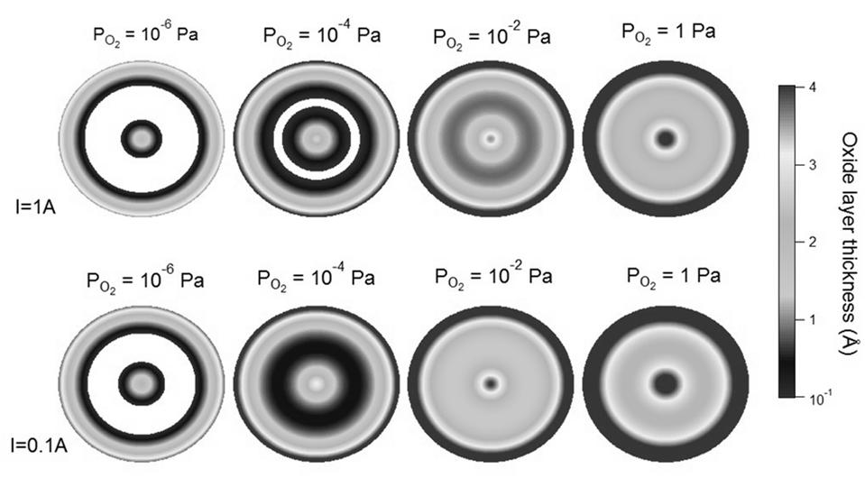 Chemisorption : target (3) How clean is a target during sputtering? R. Schelfhout, K. Strijckmans, F. Boydens, D.