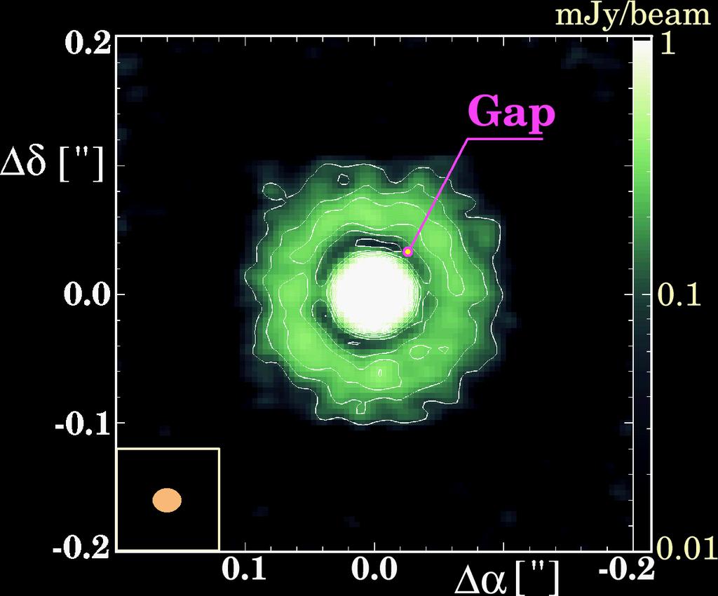 formation: Gas in TW Hya (SV Data) Disk emission