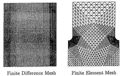 Finite Difference (FD) vs Finite Element (FE) One of the important differences is MESH In FD, the mesh is rectangular, regular, very large mesh points In FE, the mesh is triangular, irregular, lesser
