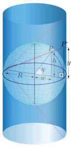 Projected Coordinates Systems Why Geographic Coordinate System is not
