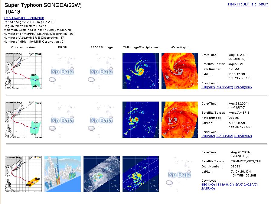 Joint Tropical Cyclone Database for TRMM, AMSR-E and AMSR http://sharaku.eorc.jaxa.