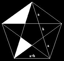 High Sierra Rod Company Phi Φ (Golden Ratio/Resonant) Pentagonal Rods Series Background information Our newest rod series named Phi (for Phidias, described herein), and inscribed simply as Φ, is the
